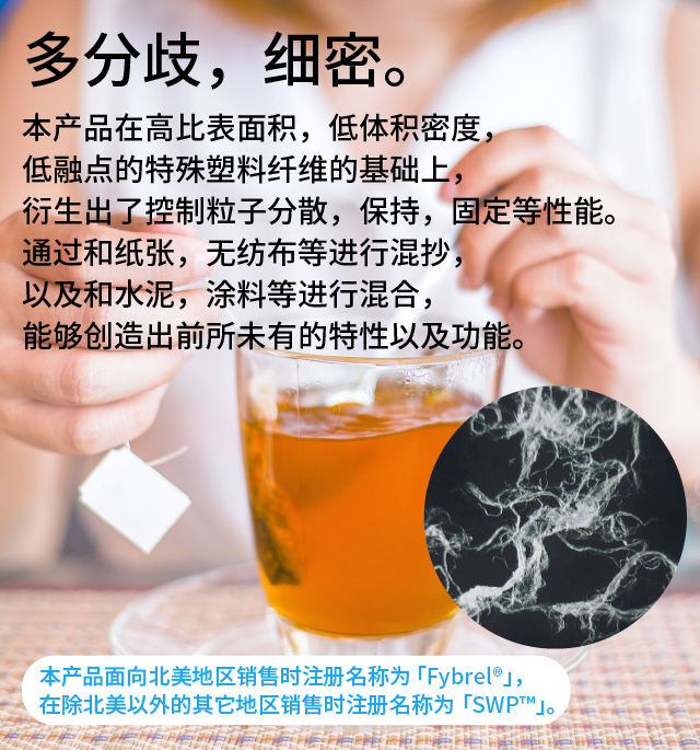 多分歧，细密。 
      本十大外围投注在高比表面积，低体积密度，低融点的特殊塑料纤维的基础上，衍生出了控制粒子分散，保持，固定等性能。通过和纸张，无纺布等进行混抄，以及和水泥，涂料等进行混合，能够创造出前所未有的特性以及功能。 本十大外围投注面向北美地区销售时注册名称为「Fybrel®」，在除北美以外的其它地区销售时注册名称为「SWP™」。